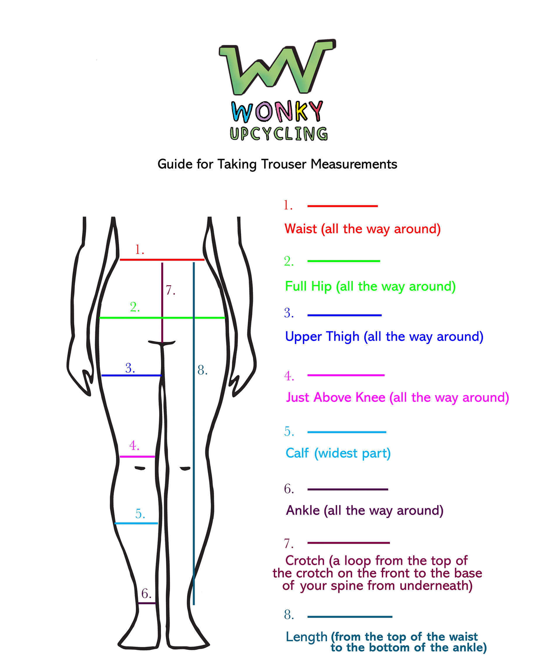 Made to Measure Trousers Instructions  How to Measure