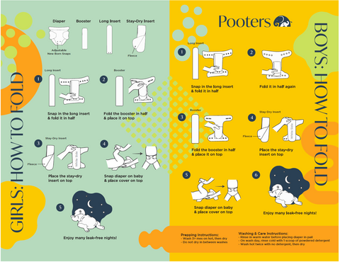 folding-infographic