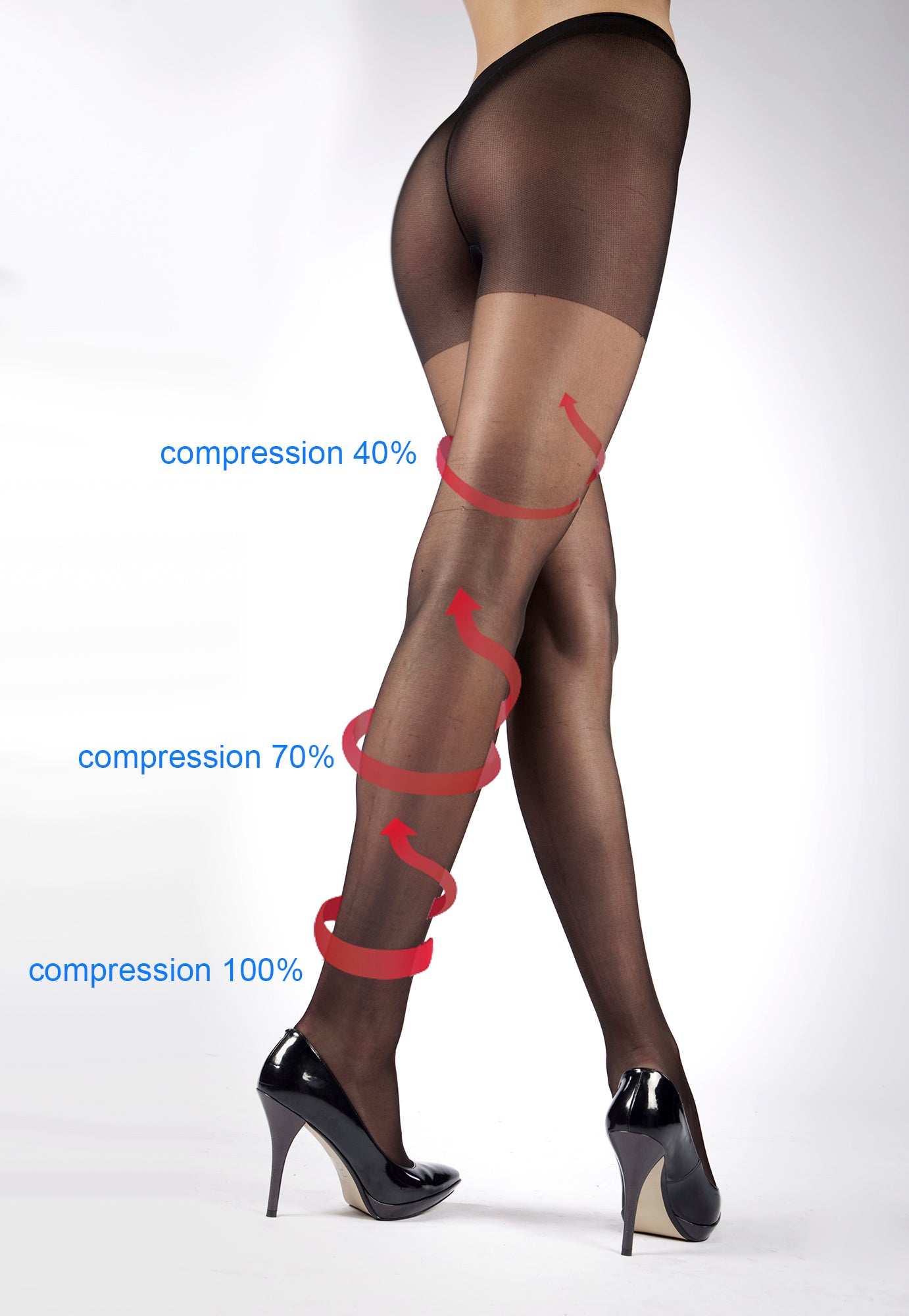 graduated compression hosiery