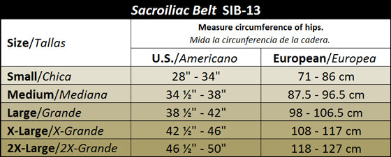 sacroiliac belt size chart