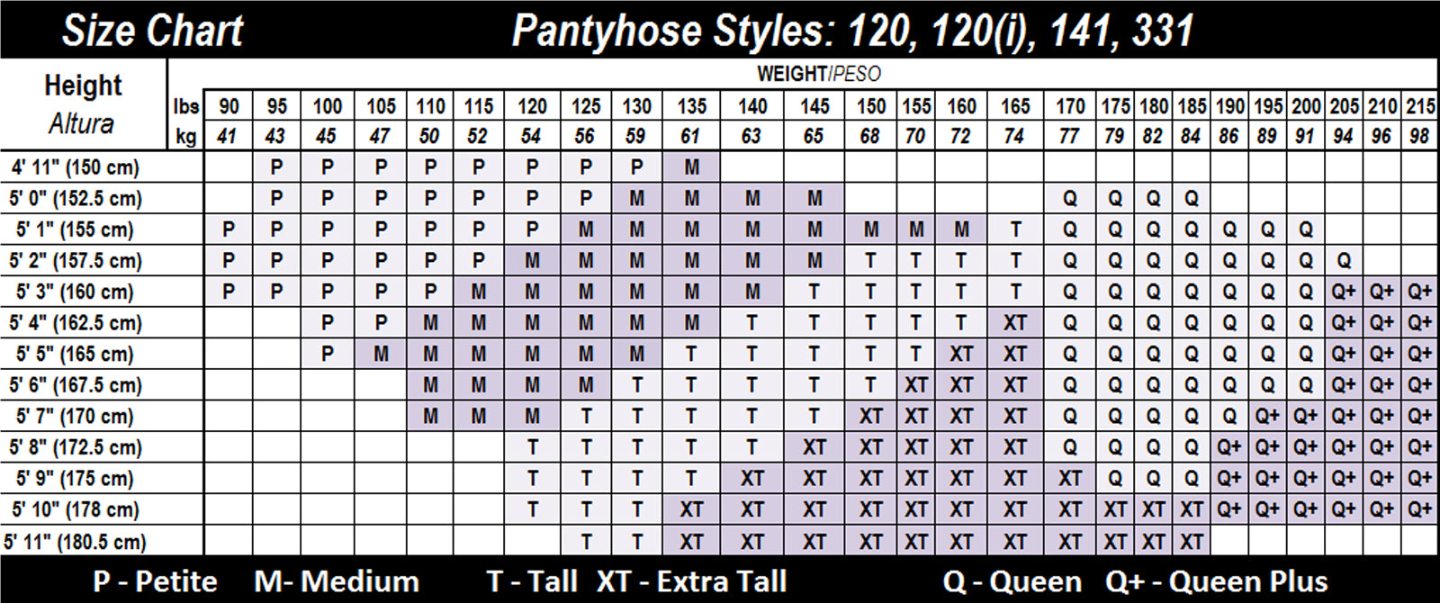 Gabrialla Compression Size Chart