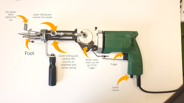 Manual for the ZQ-II tufting gun – Tuftingshop