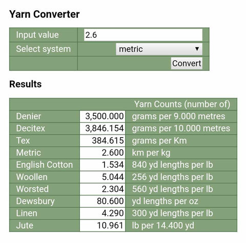 Yarn count conversion