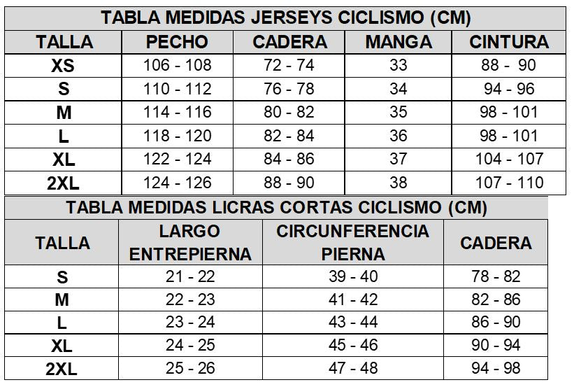 Tabla de medidas