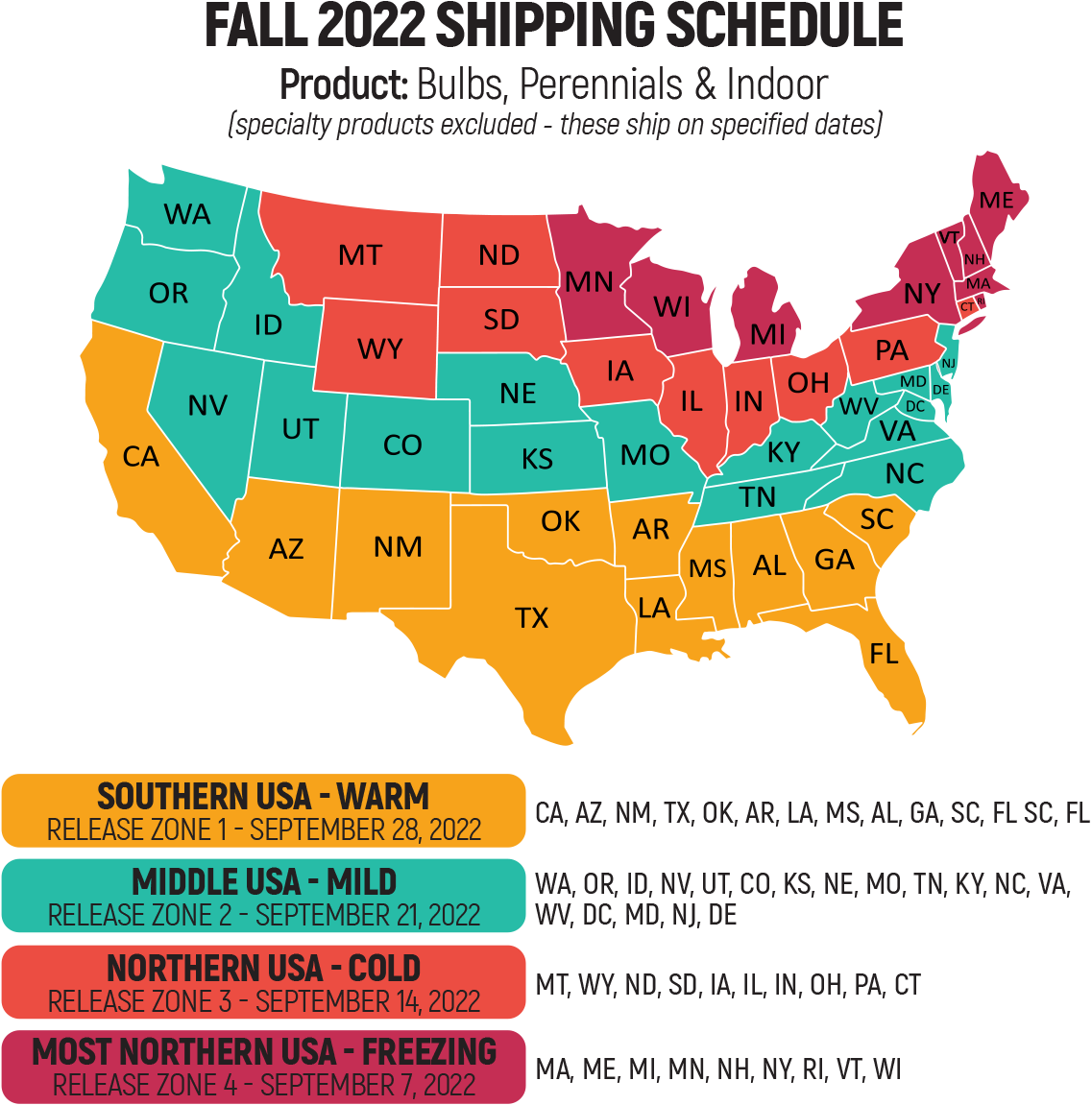 Fall 2022 Shipping Schedule