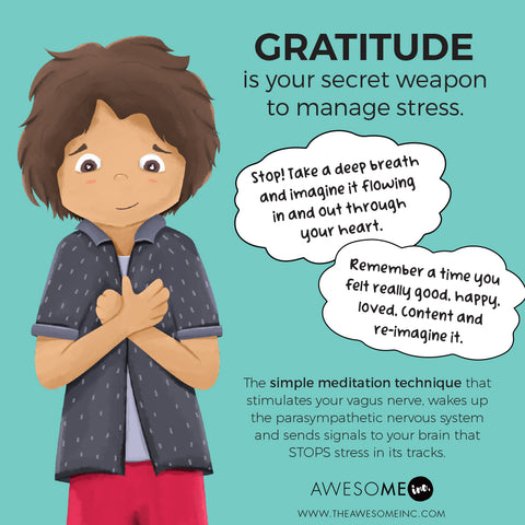 Gratitude Exercise