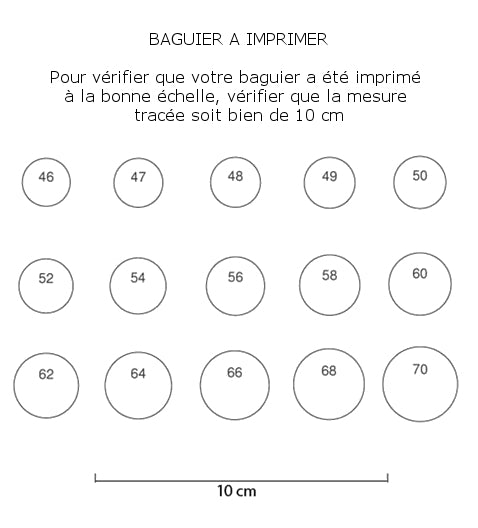 GUIDE DES TAILLES – Emilie Dorjoux