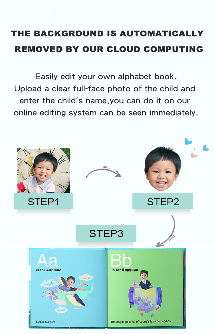 the background is automatically removed by our cloud computing, easily edit your own alphabet book. upload a clear full face photo of the child and enter the child's name, you can do it on our online editing system can be seen immediately.