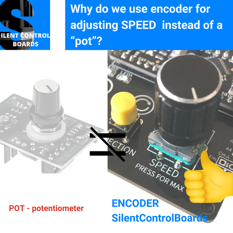 Why do we use encoder for adjusting speed instead of a "pot"? 