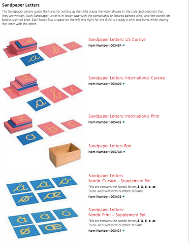 Montessori Material Language Scandinavian letters