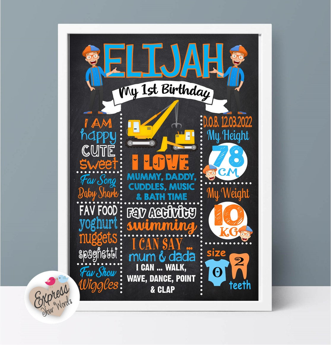 Blippi Chalkboard Birthday Party Milestone Print – Express Your Words