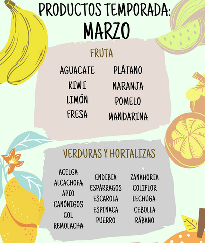 Frutas y verduras de temporada en Marzo