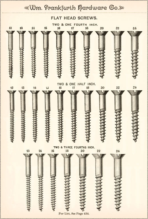 Screw Eyes Vintage Image, Hardware HD-15 – Found Image Press Inc.