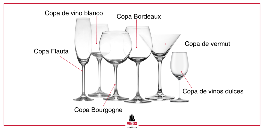 Diferentes tipos de copa de vino