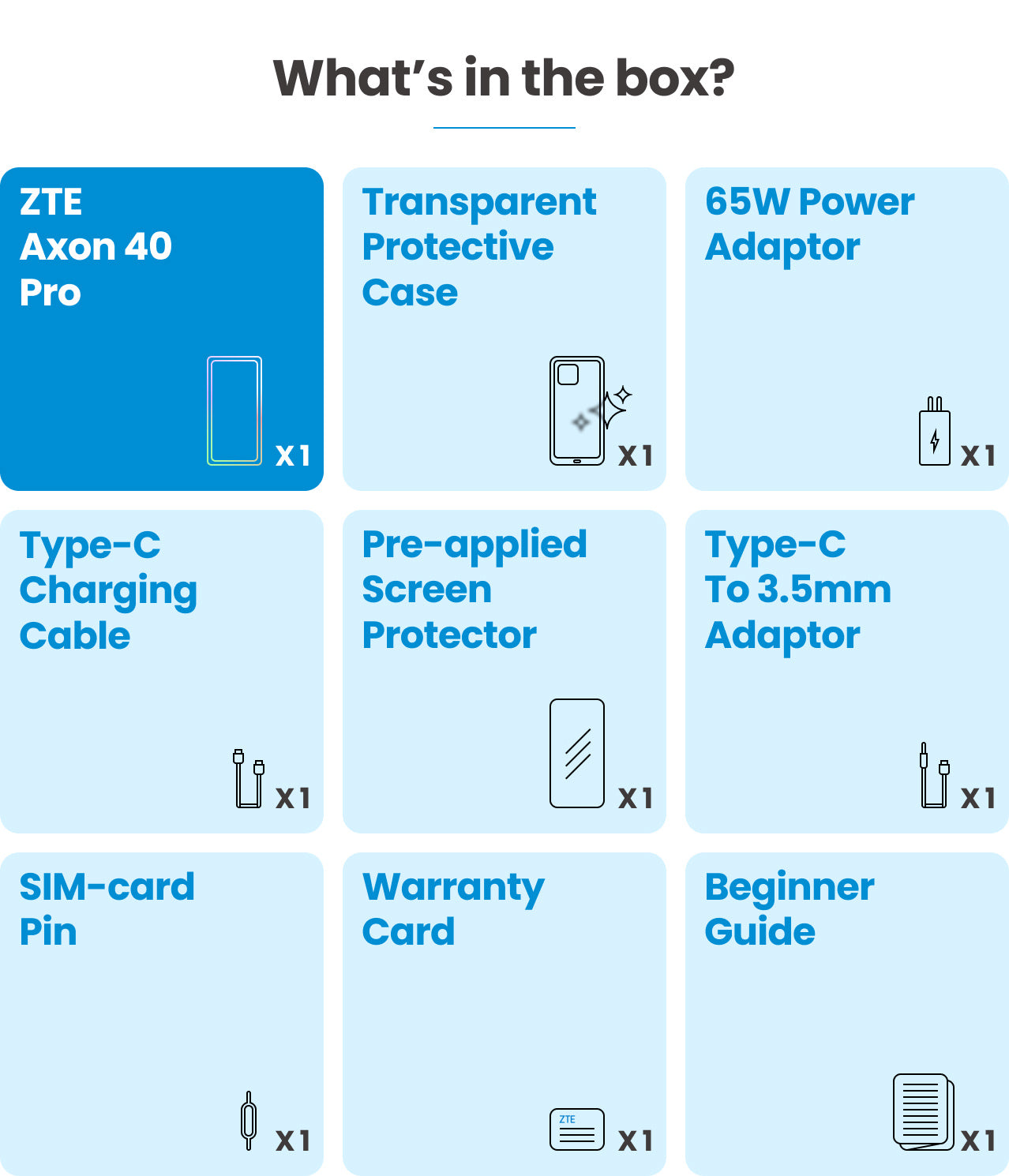 What’s in the box: 1/ One ZTE Axon 40 Pro; 2/ One Transparent Protective Case; 3/One 65W Power Adaptor; 4/One Type-C Charging Cable; 5/ One Pre-applied Screen Protector; 6/ One Type-C to 3.5mm Adaptor; 7/ One SIM-card Pin; 8/ One Warranty Card; 9/ One Beginner Guide