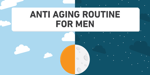 Infographic: Men's Daily Anti Aging Routine