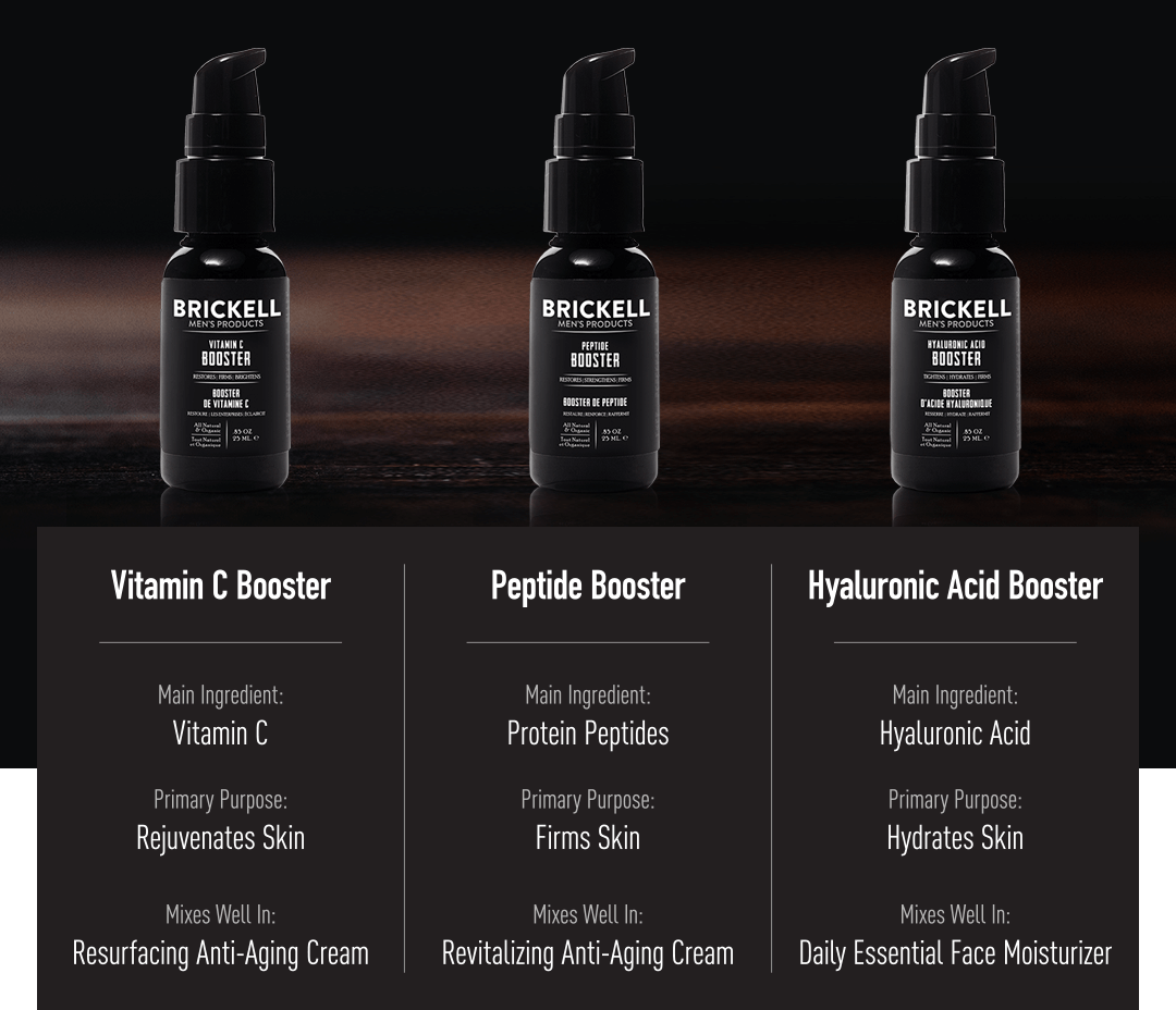 Booster Comparison Chart - Brickell Men's Products