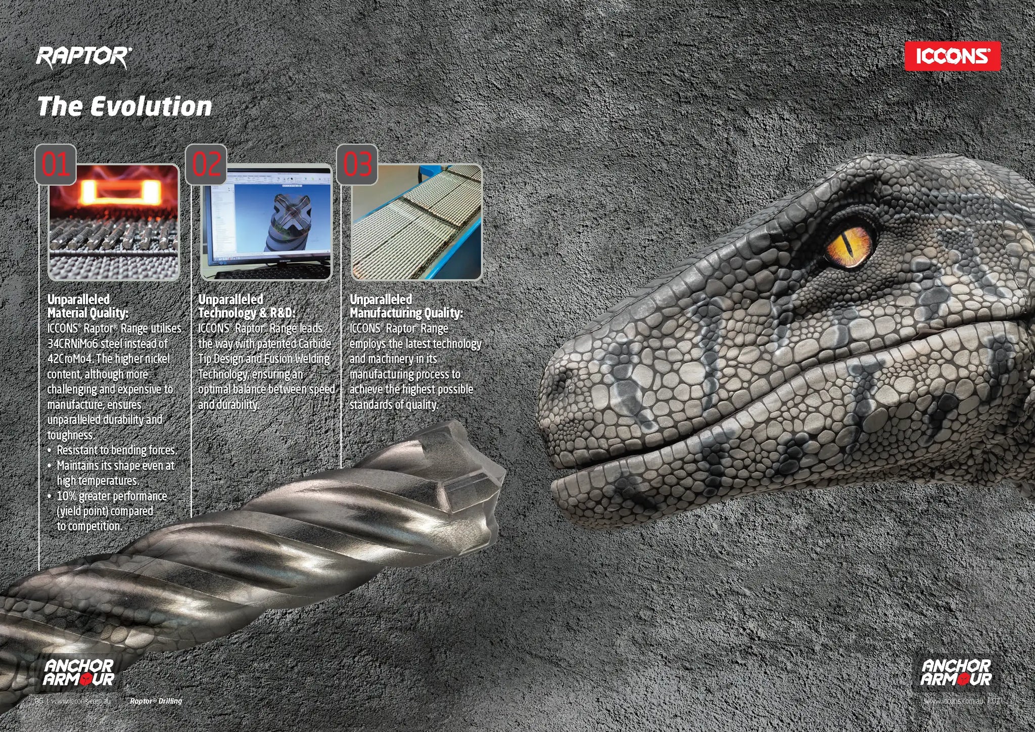ICCONS Raptor SDS Bits Catalogue page.