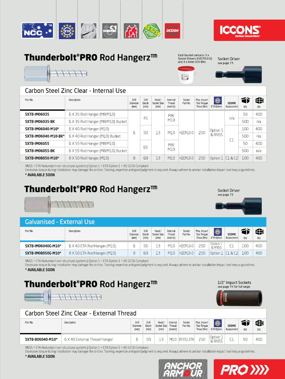 ICCONS Thunderbolt Pro Rod Hangerz Catalogue Page