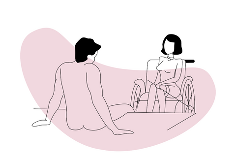 Sex positions for wheelchair users, man is sitting on the bed while a woman in a wheelchair looks at him with a whip in her hand