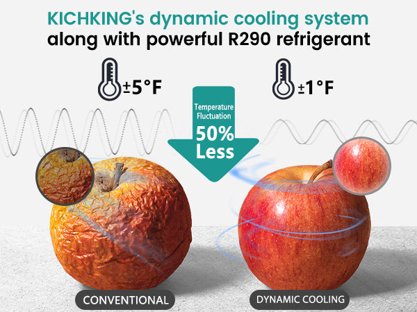 KICHKING Commercial Reach-In Refrigerator Merchandiser