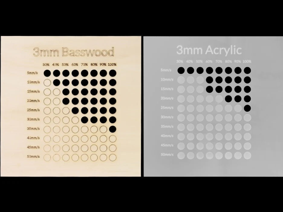 3mm basswood plywood sheets for co2