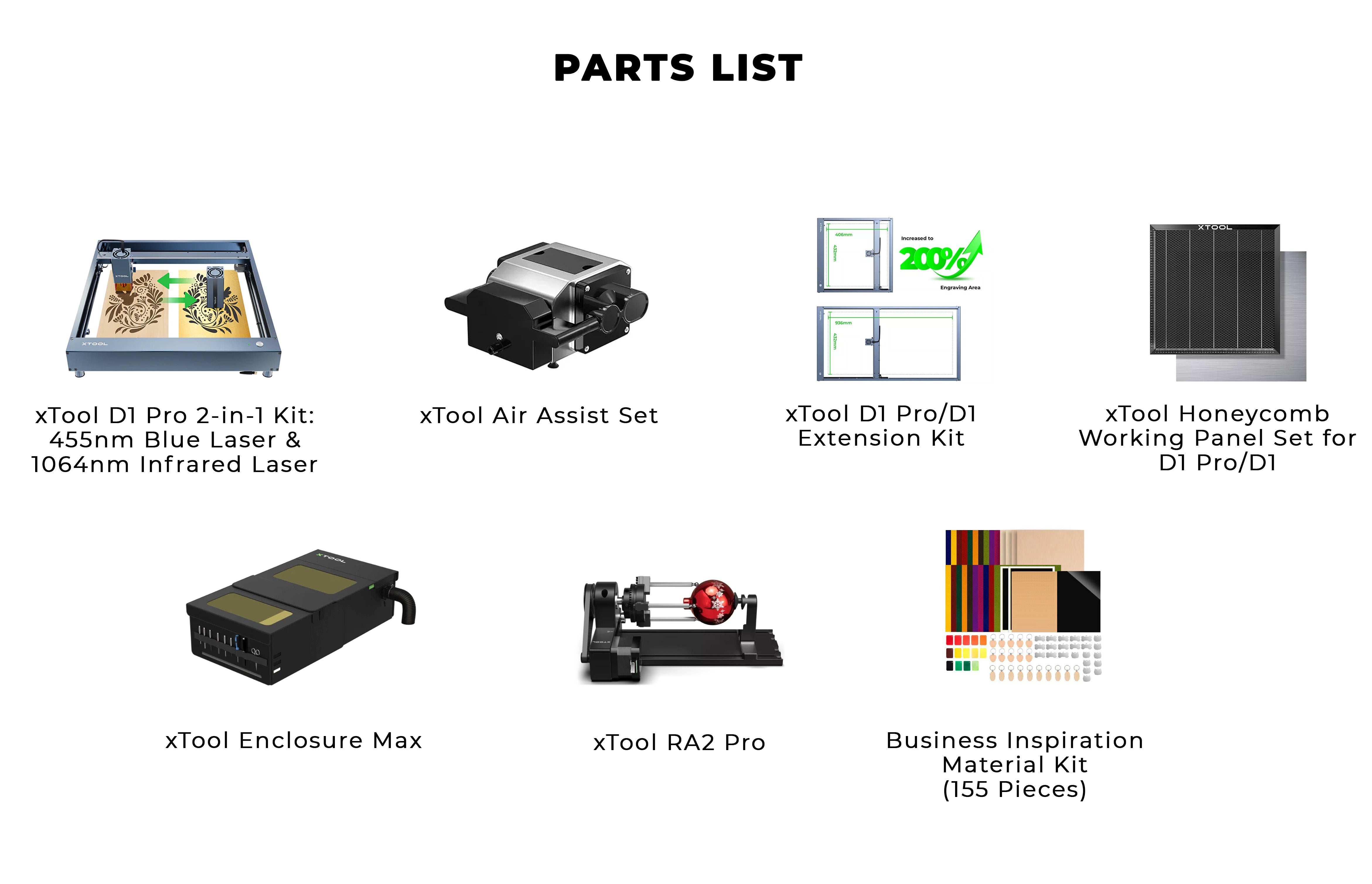 xTool D1 Pro 20W Advanced Business Bundle, Wellbots