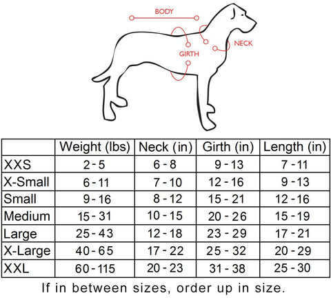 Dog Size Chart – Frisxy