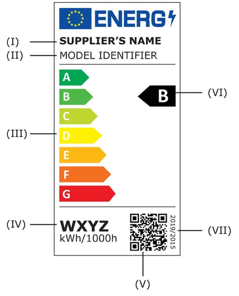 Appareils électroménagers : bien les choisir grâce à l'étiquette énergie