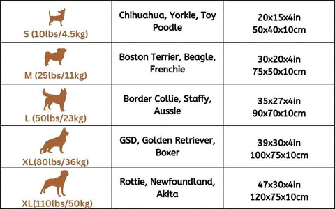 Orthopedic Memory Foam Dog Bed size chart