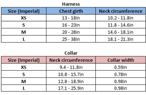 Six Piece Harness Set Imperial size chart