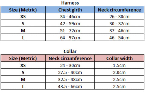 Six Piece Harness Set Metric size chart