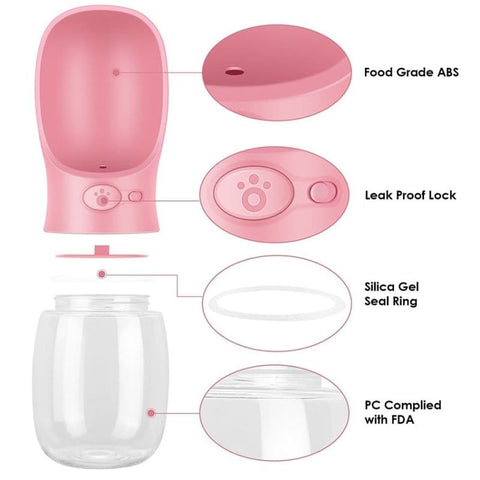 All parts of the Pink Travel Water Bottle