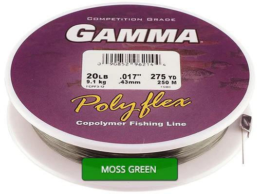 Mr. Crappie 8 Pound Camo Monofilament Fishing Line 1200 Yard Spool