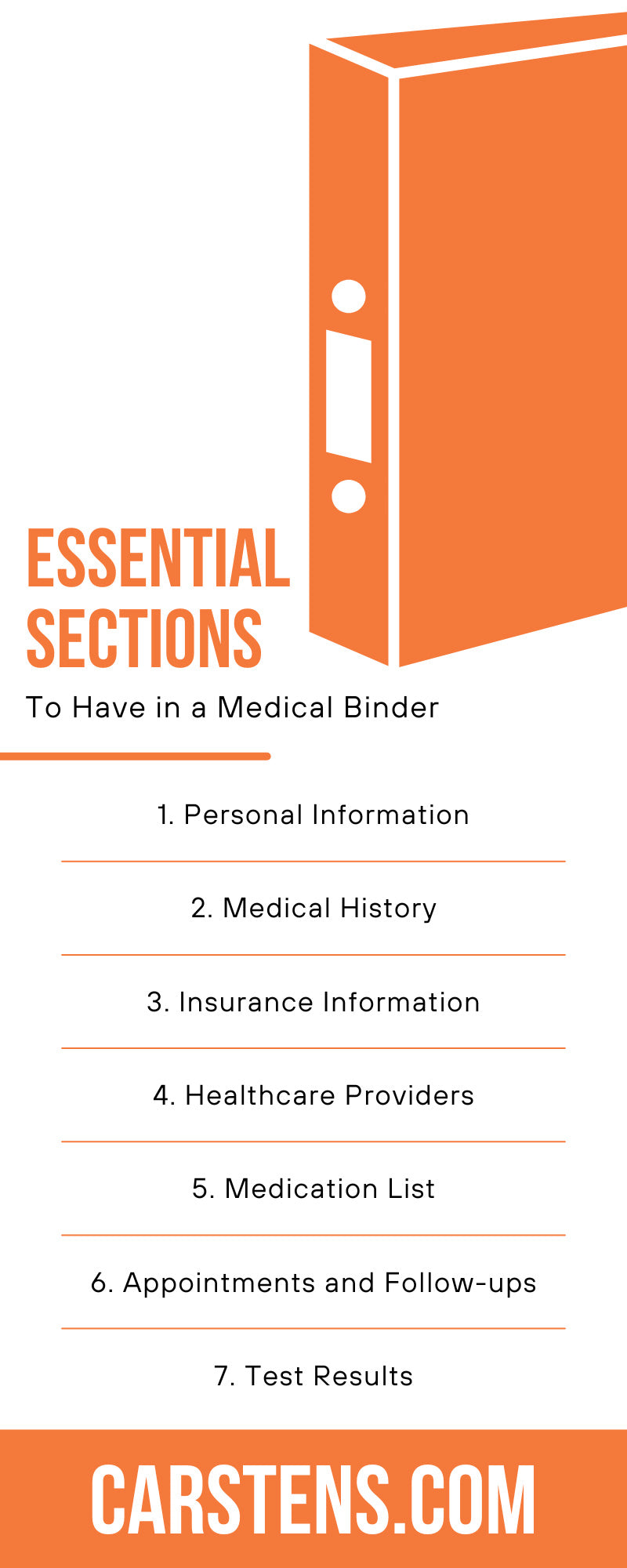 10 Essential Sections To Have in a Medical Binder