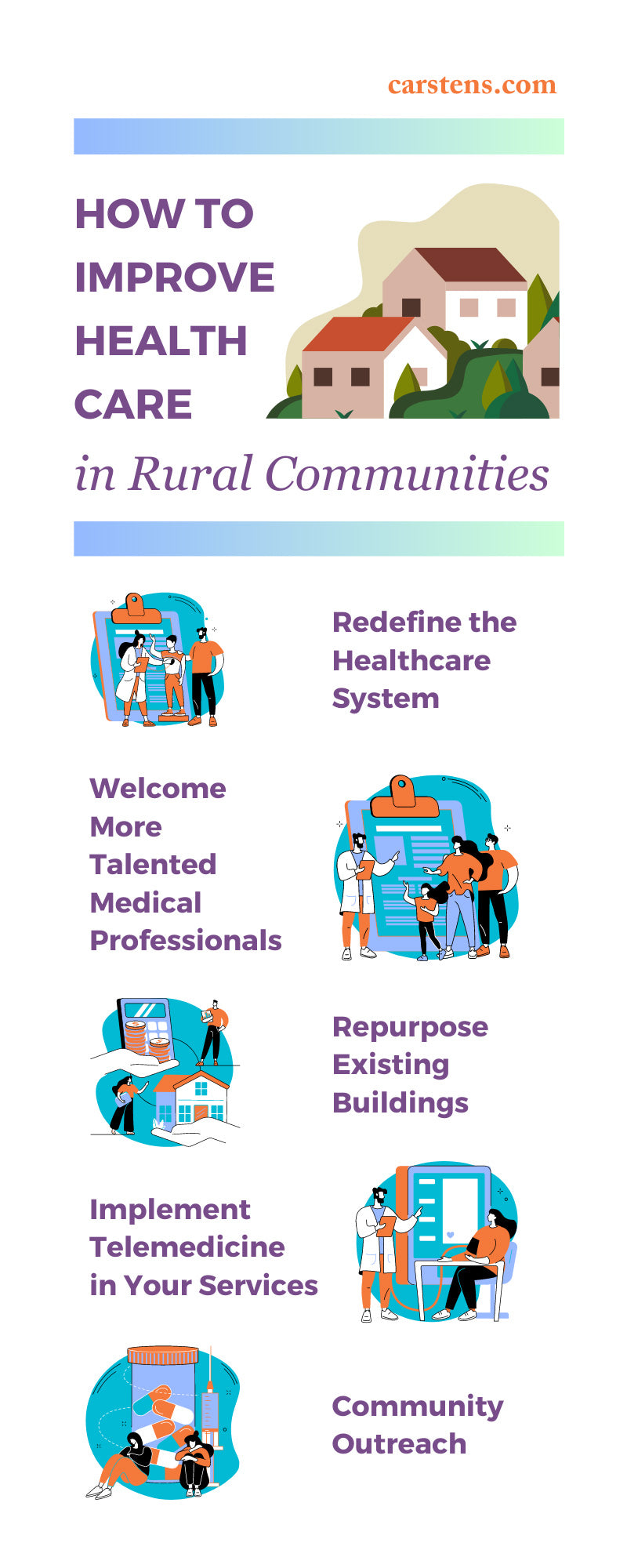 How To Improve Health Care in Rural Communities