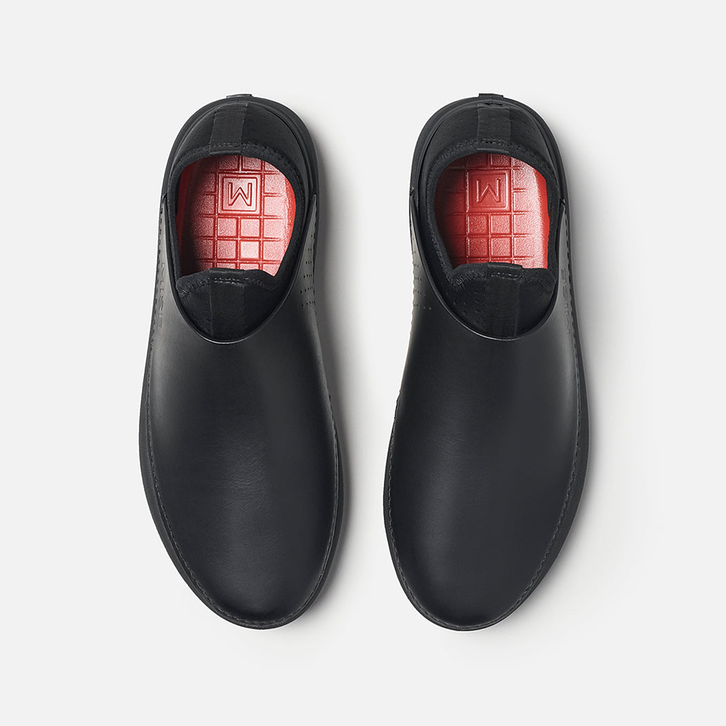 kitchen shoes reddit        <h3 class=