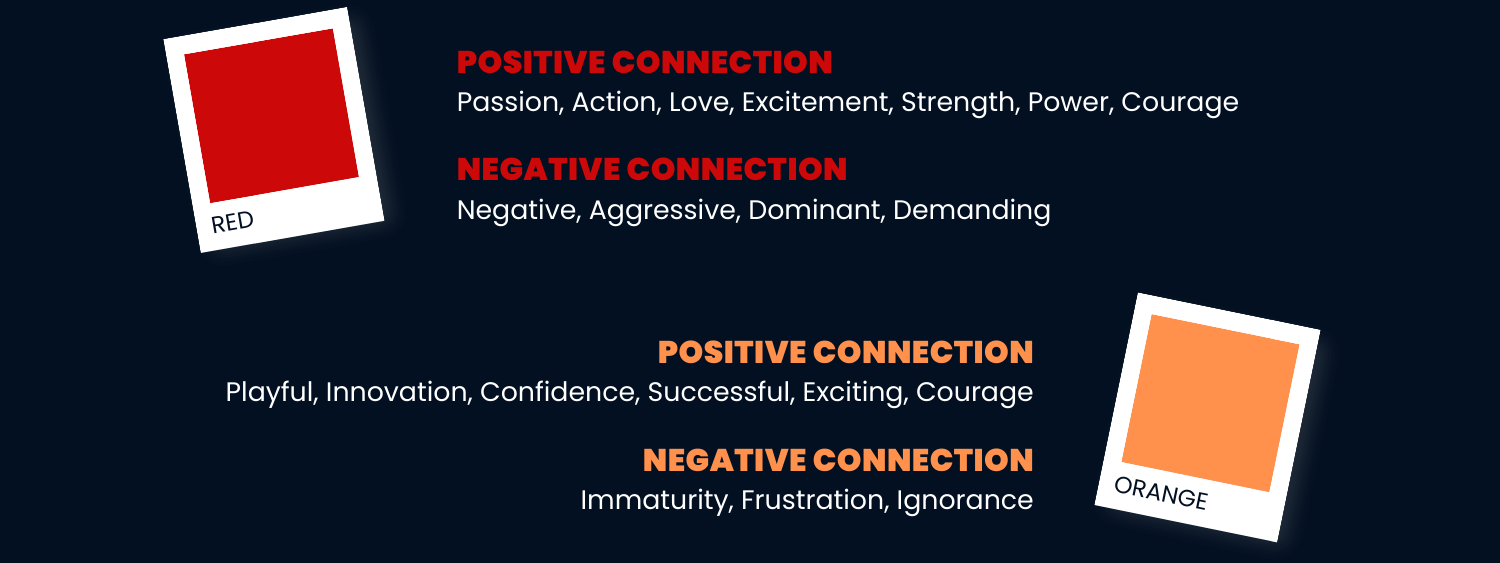 Positive & Negative connections to colors red & orange infographic banner