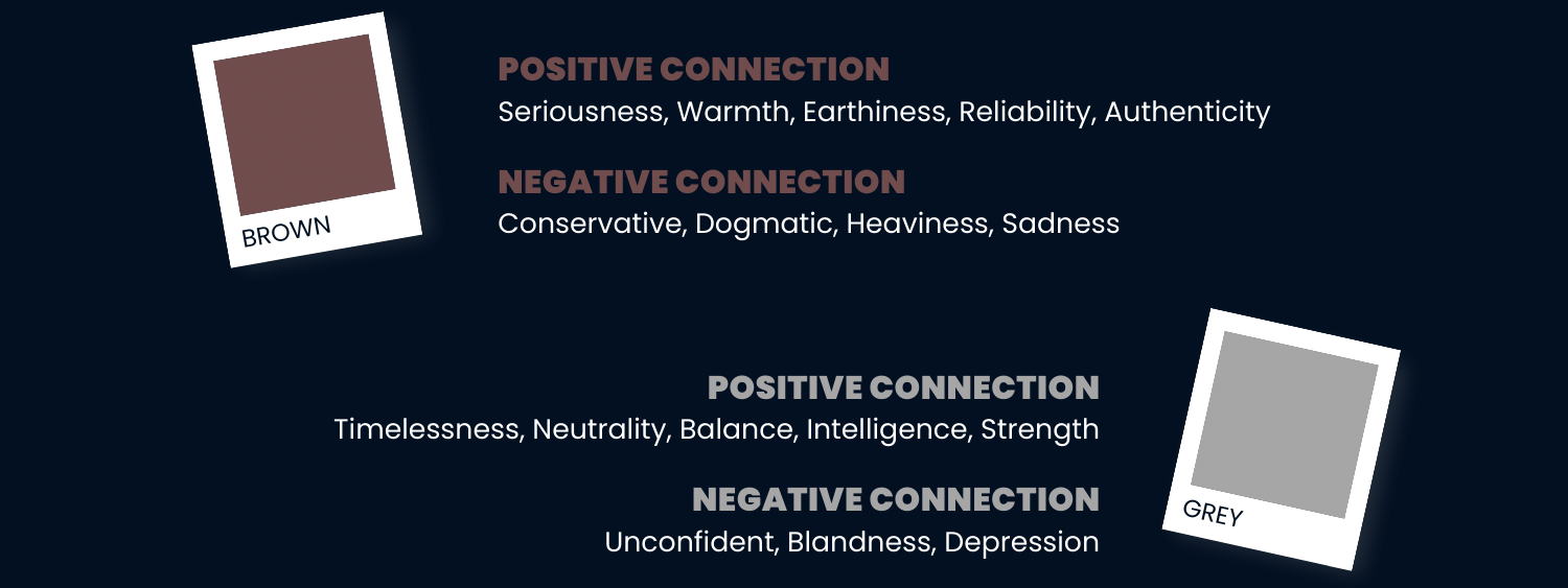 Positive & Negative connections to colors brown & grey infographic