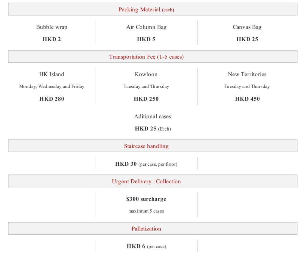 Madison Wine Storage Fee List 2023