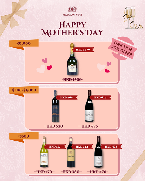 2023 mother's day promotion