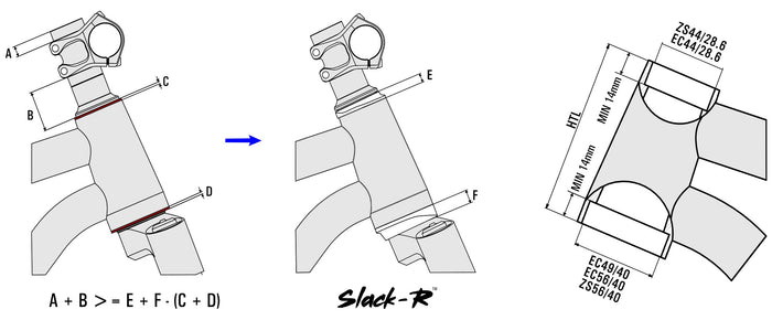 Slack-R Headtube Diagram