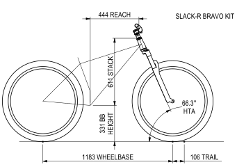 A deeper look into the 9point8™ Slack-R™