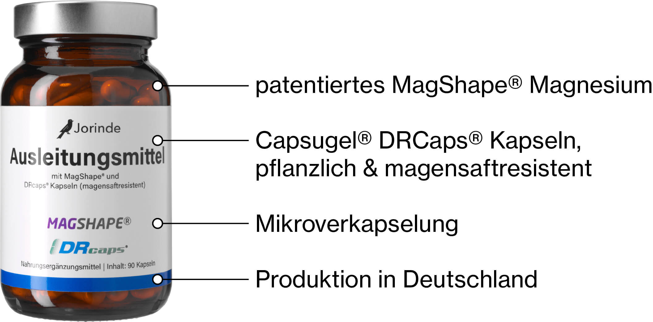Eigenschaften Jorinde Ausleitungsmittel Eigenschaften Jorinde Ausleitungsmittel
