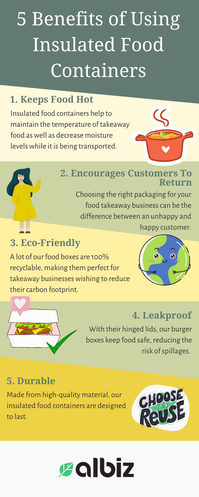 5 Benefits of Using Insulated Food Containers