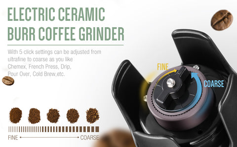  Electric Burr Grinder, Tulevik Portable Single Coffee Maker for  Camping, 5 Grind Settings AutomaticCoffee Bean Grinder with for  Travel/Camping/Espresso/PourOver/Drip : Home & Kitchen