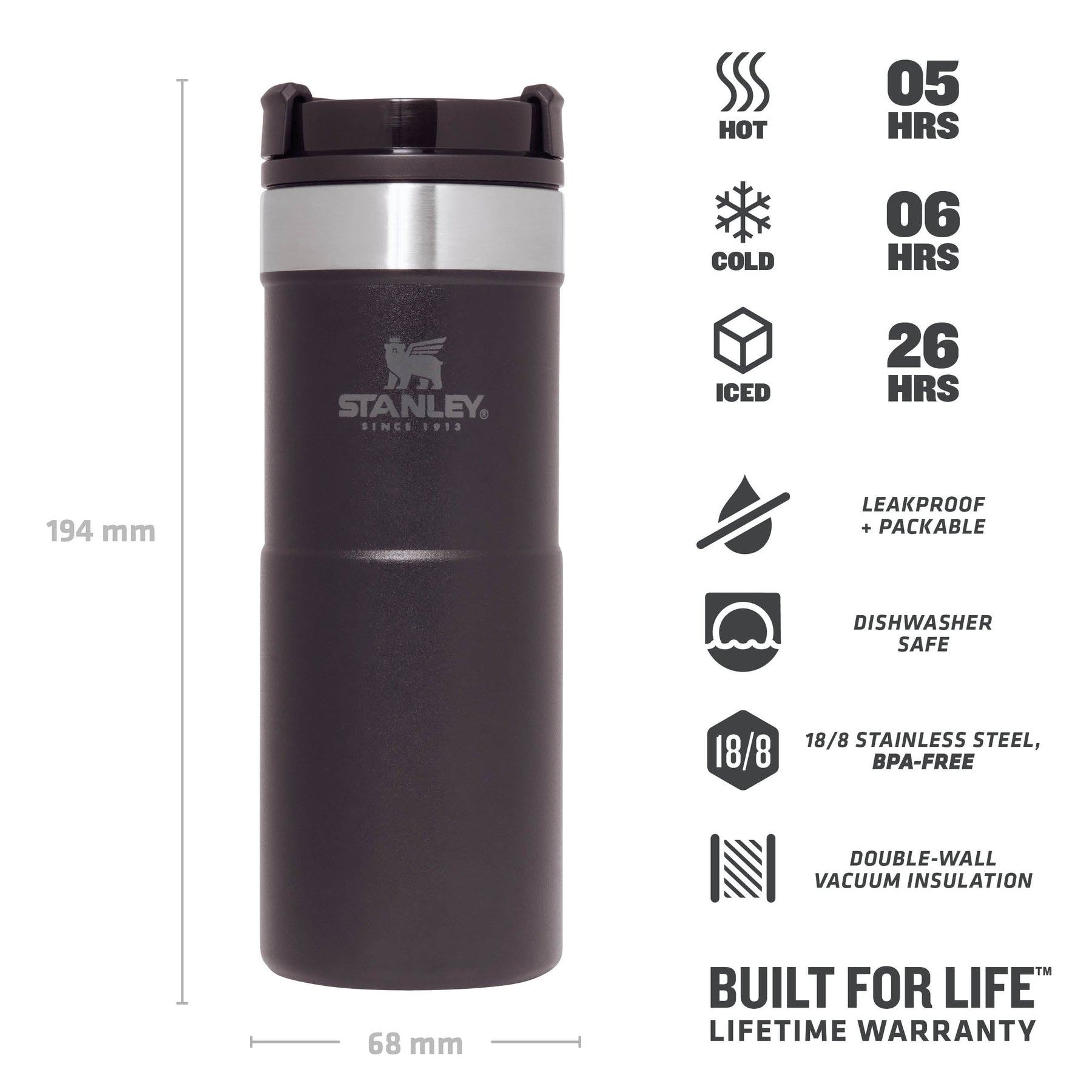 Review of the Stanley Adventure Shortstack Travel Mug 8oz - NZ Raw