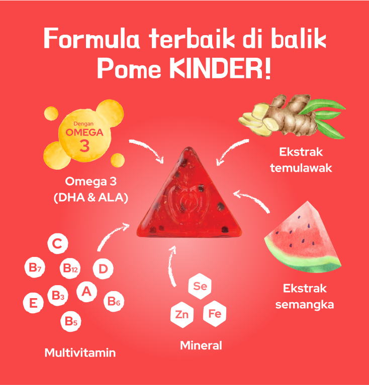 Pome Kinder ingredients