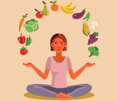 Mindful Eating