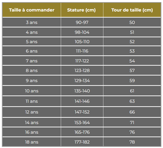 pantalon cargo garçon guide taille